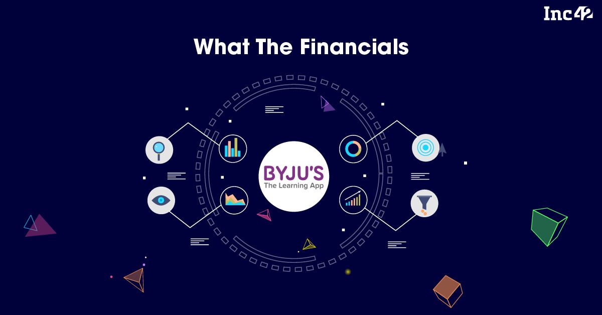 [What The Financials] At $4 Bn Valuation, BYJU’S Is Set to Achieve New Targets