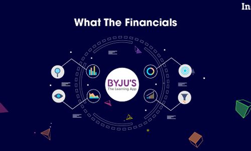 [What The Financials] At $4 Bn Valuation, BYJU’S Is Set to Achieve New Targets