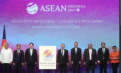 ASEAN and China Agree to Nonaggression Pact