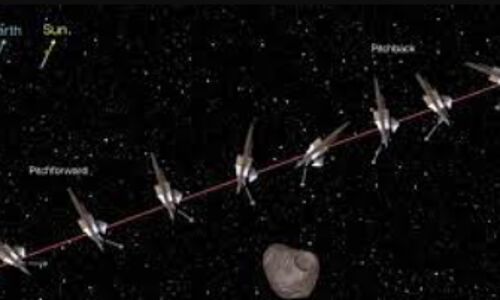 NASAs Lucy spacecraft sets milestone with successful flyby of asteroid Dinkinesh, unlocking secrets of our solar systems past NASAs Lucy spacecraft sets milestone with successful flyby of asteroid Dinkinesh, unlocking secrets of our solar systems past