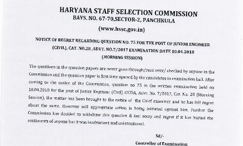 Sex and Caste overtones in Haryana Staff Selection Service exam Sex and Caste overtones in Haryana Staff Selection Service exam