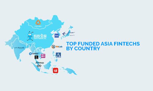 Top Funded Fintechs in Asia By Country - Fintech Singapore