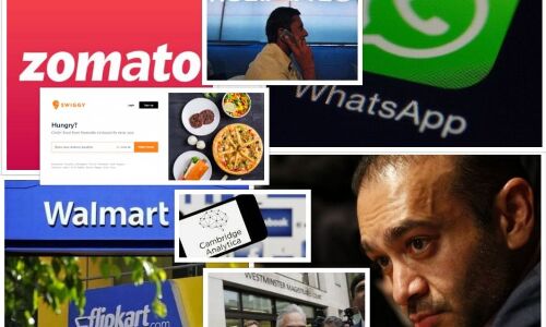 Doing business in 2018: The year that was