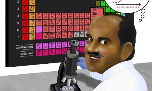 Mohnish Pabrai: How To Fight Corruption In India