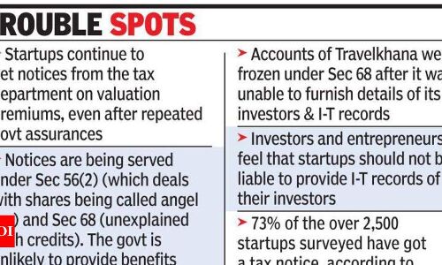 Angel tax: New startups may look to register overseas - Times of India Angel tax: New startups may look to register overseas - Times of India