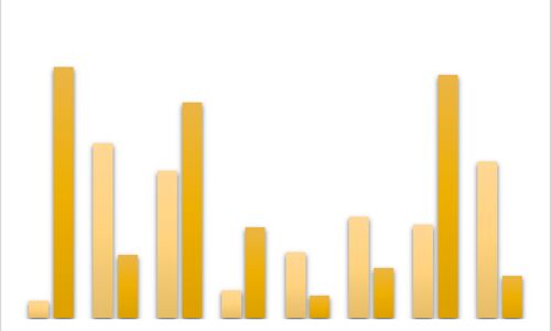 Coding Bootcamps Market from 2018-2022: Growth Analysis by Manufacturers, Regions, Types and Applications - Alter Times Coding Bootcamps Market from 2018-2022: Growth Analysis by Manufacturers, Regions, Types and Applications - Alter Times