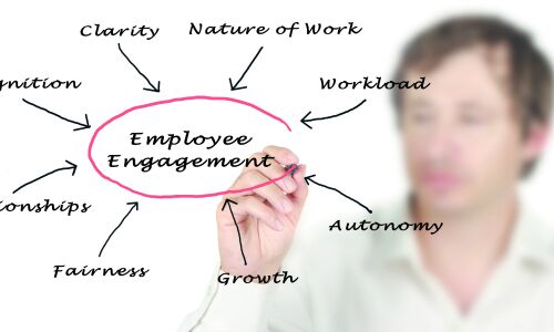 Kronos CEO Aron Ain Urges Companies to Inspire Employees With a Strong Workplace Culture - Workforce Kronos CEO Aron Ain Urges Companies to Inspire Employees With a Strong Workplace Culture - Workforce