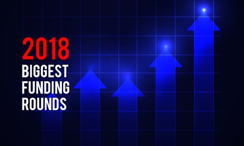 These Indian startups bagged the biggest rounds of funding in 2018