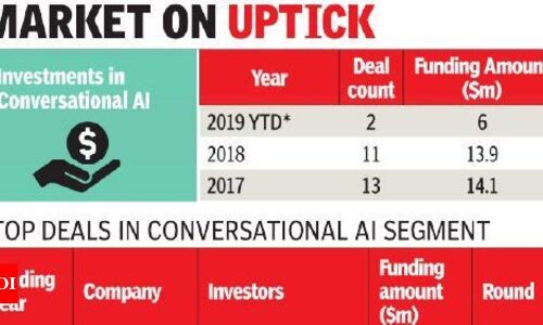 Conversational AI goes mainstream now - Times of India