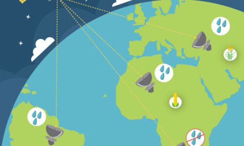 WorldCover raises $6M round for emerging markets climate insurance – TechCrunch WorldCover raises $6M round for emerging markets climate insurance – TechCrunch