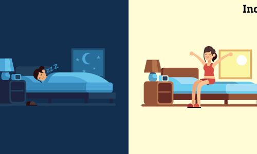 How Sequoia Backed Wakefit Is Using Data & Technology To Democratise Sleep For Indians