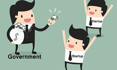 Weekly Capsule for the Indian Start-up Ecosystem Weekly Capsule for the Indian Start-up Ecosystem