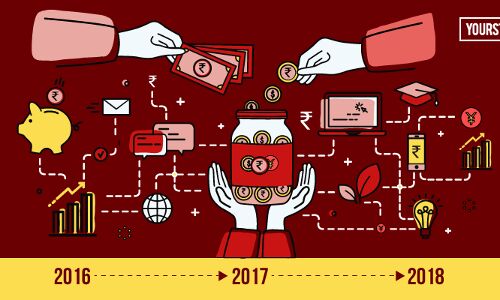 Decoding 3 years of funding: Indian VCs take pole positions in established firms as late-stage deals corner the market