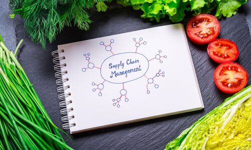 Top 20 Startups Tackling the Middle of Foods Supply Chain in 2018 - AgFunderNews