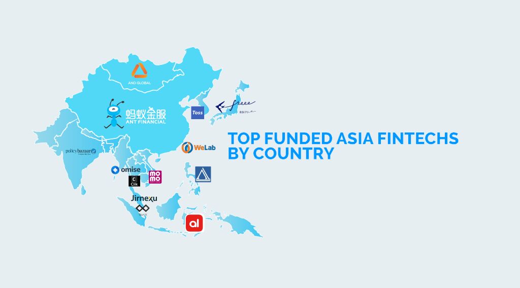 Top Funded Fintechs in Asia By Country - Fintech Singapore