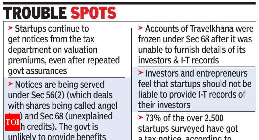 Angel tax: New startups may look to register overseas - Times of India