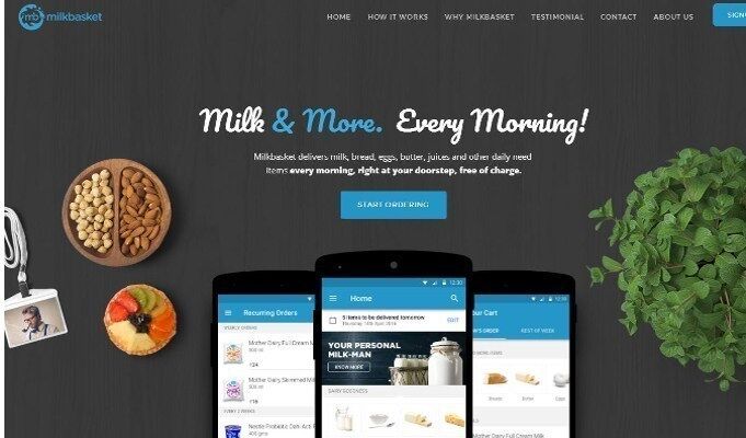 Led by Mayfield India, Milkbasket tops up its Series A with another US$ 7 million - Indiaretailing.com