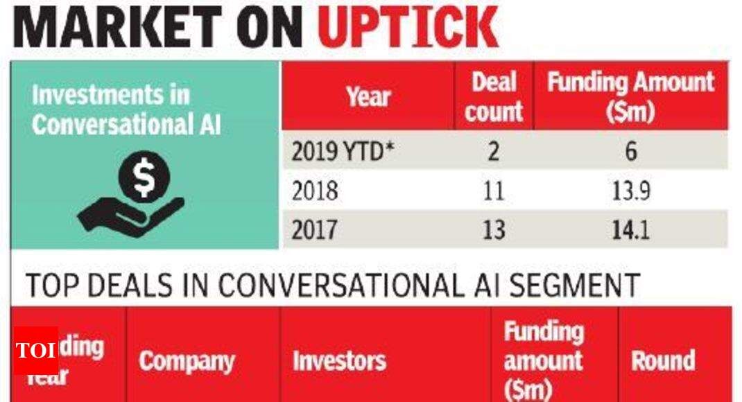 Conversational AI goes mainstream now - Times of India