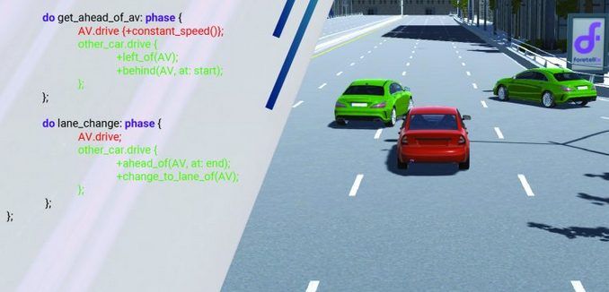 2019 Begins with Burst of Investments in Israeli Startups