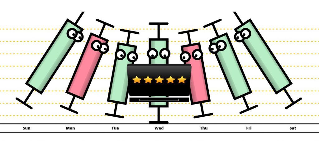 SIX Launches Multi-Crypto ETP, BCH’s Hard Fork Remains Contentious