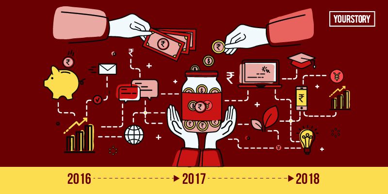 Decoding 3 years of funding: Indian VCs take pole positions in established firms as late-stage deals corner the market